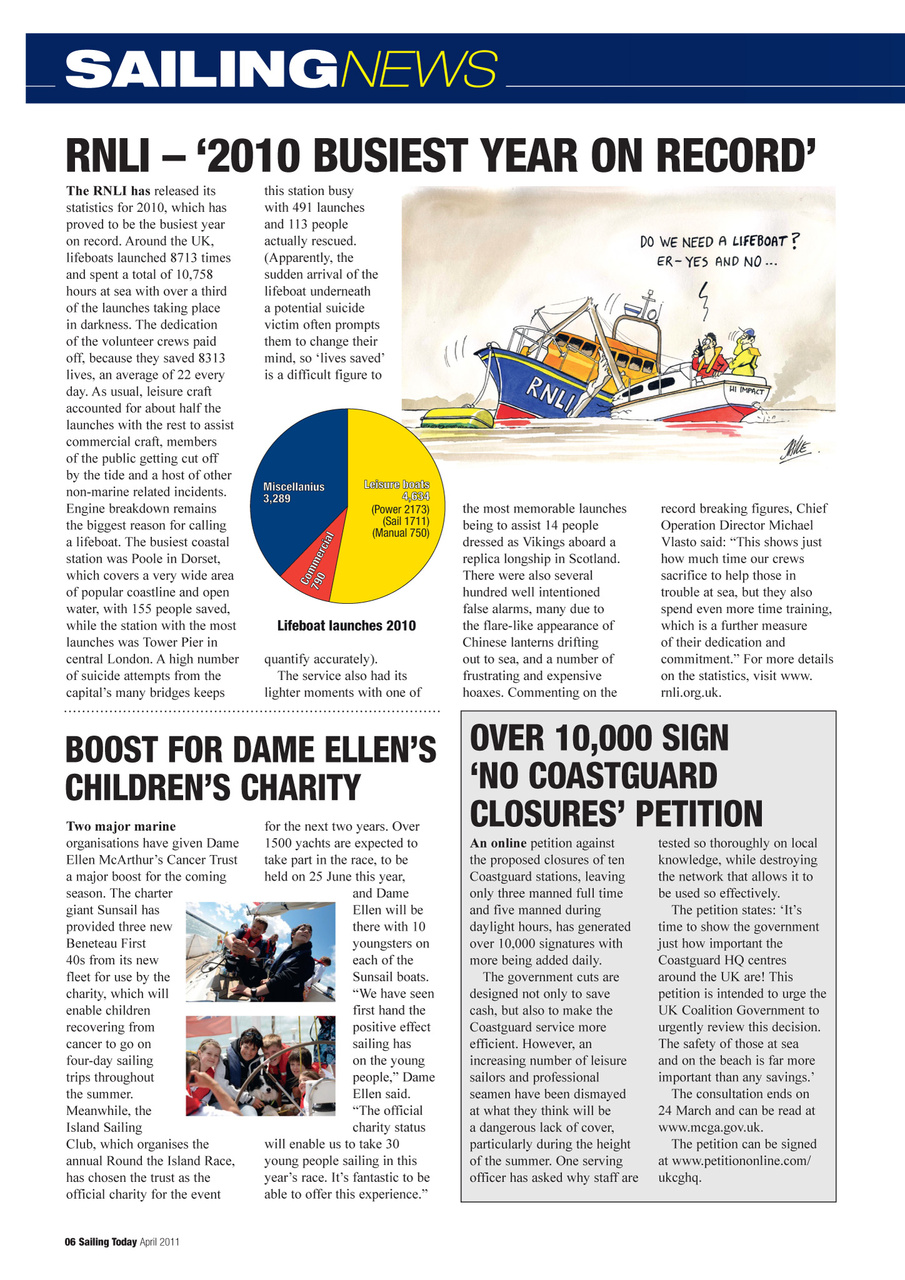 Sailing Today Preview Pages