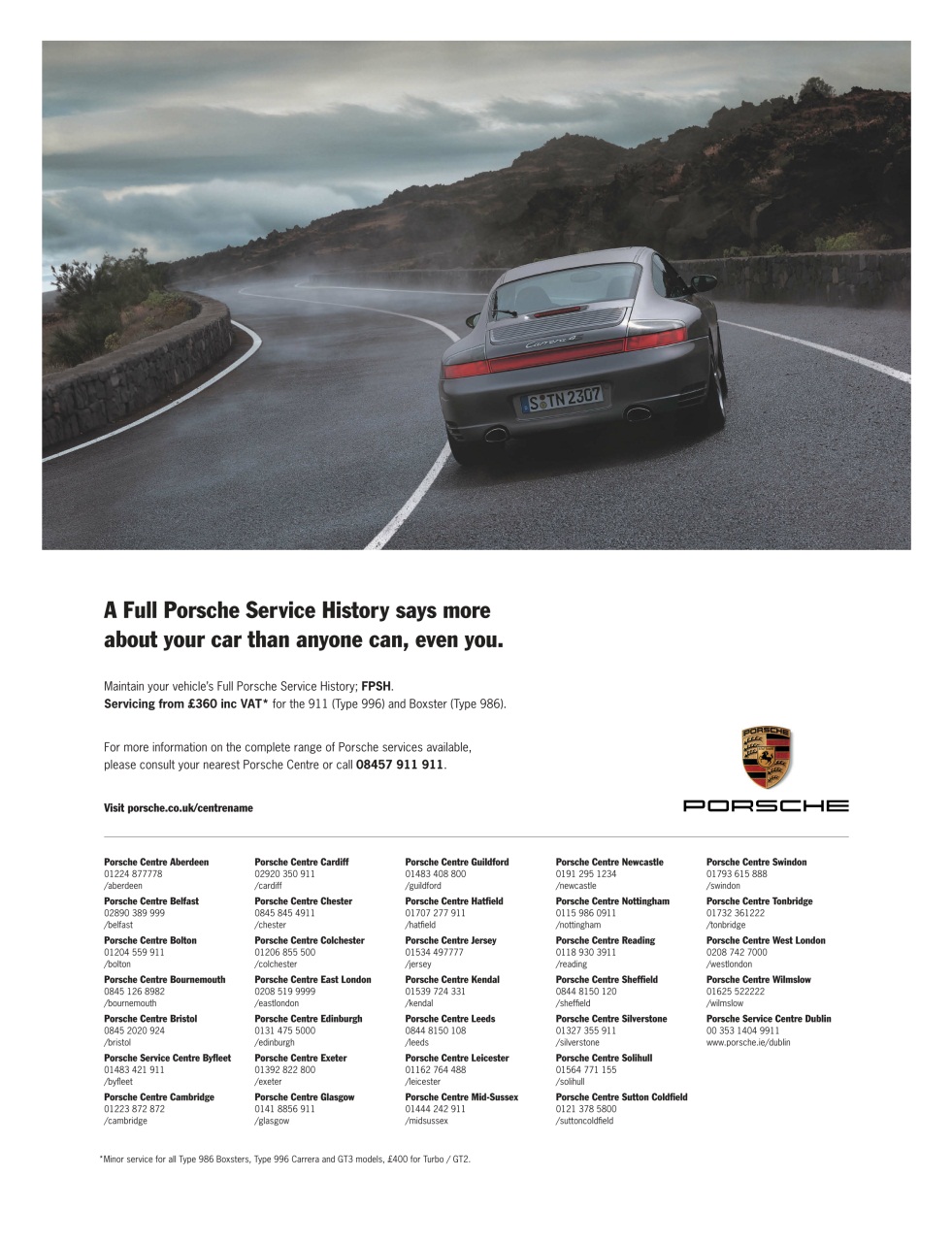 911 & Porsche World Preview Pages