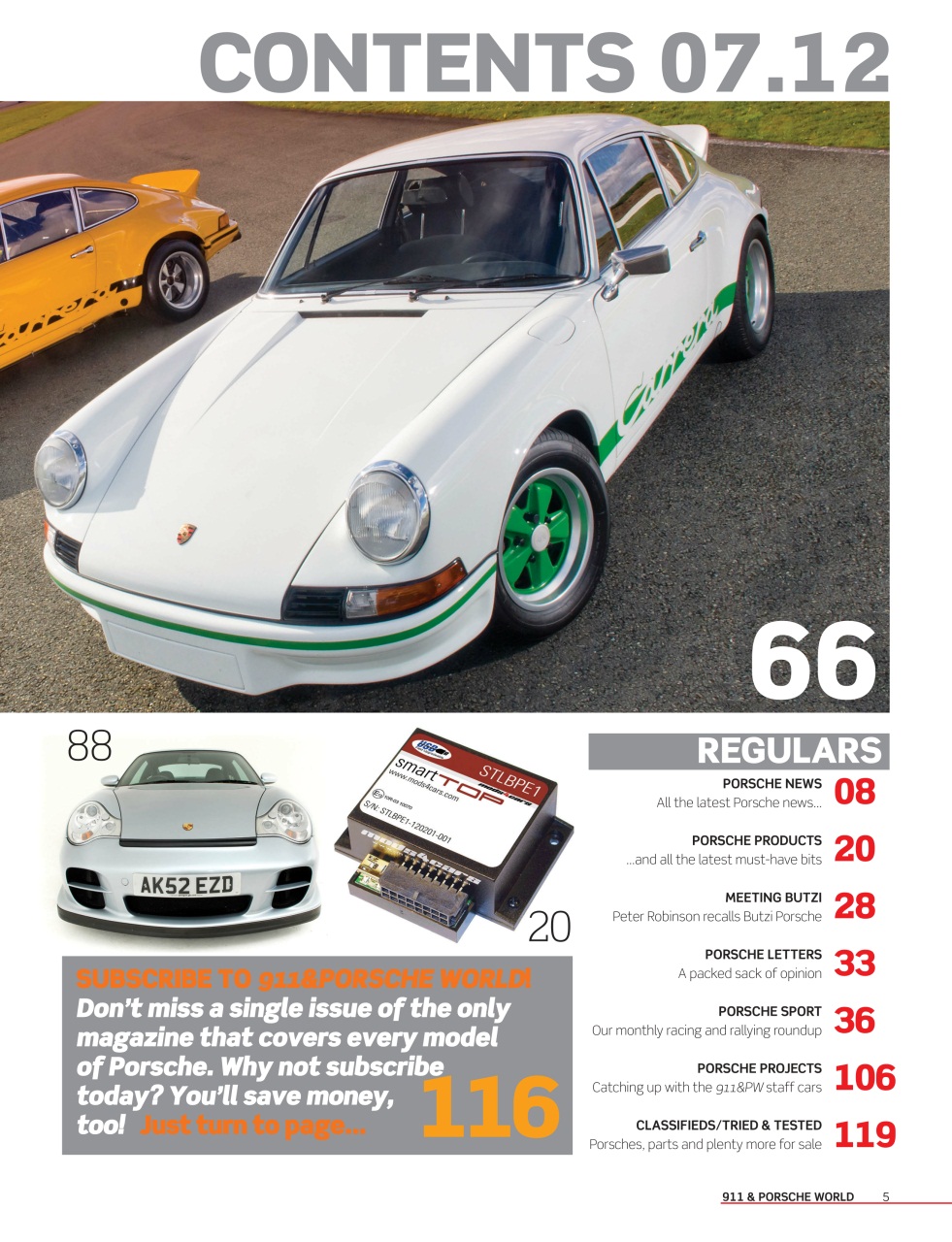 911 & Porsche World Preview Pages