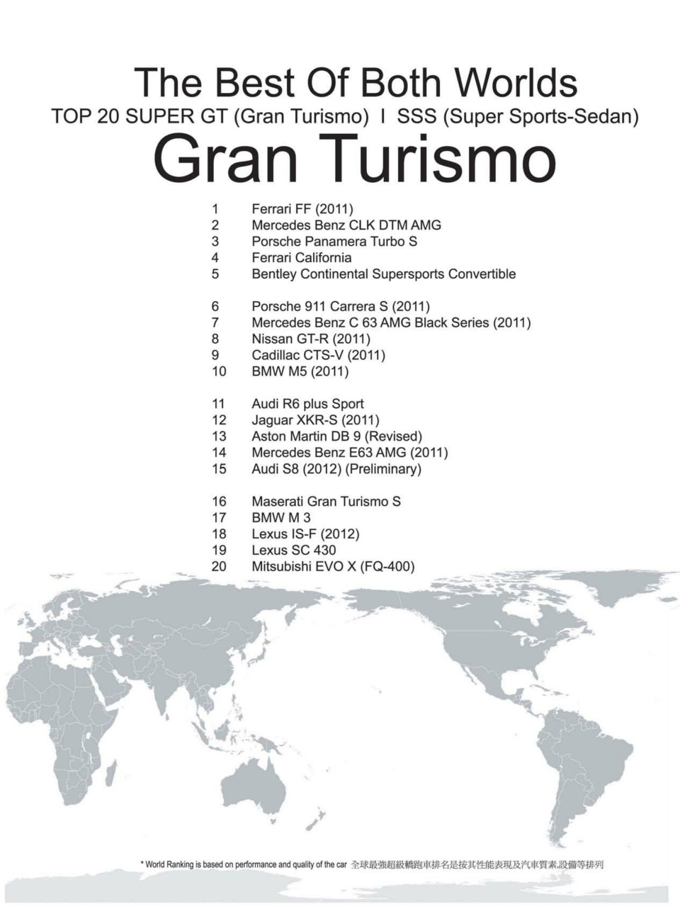 SUPER MOTORS Preview Pages