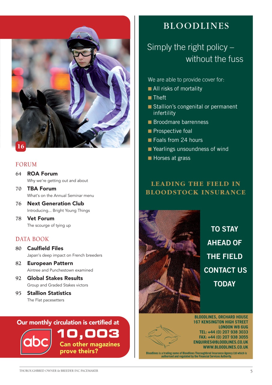 The Owner Breeder Preview Pages