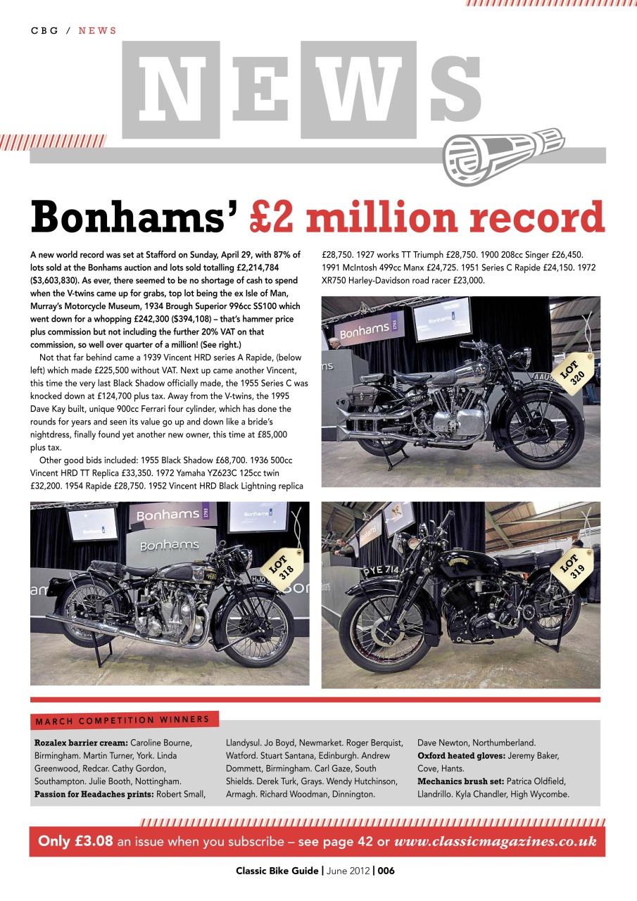 Classic Bike Guide Preview Pages