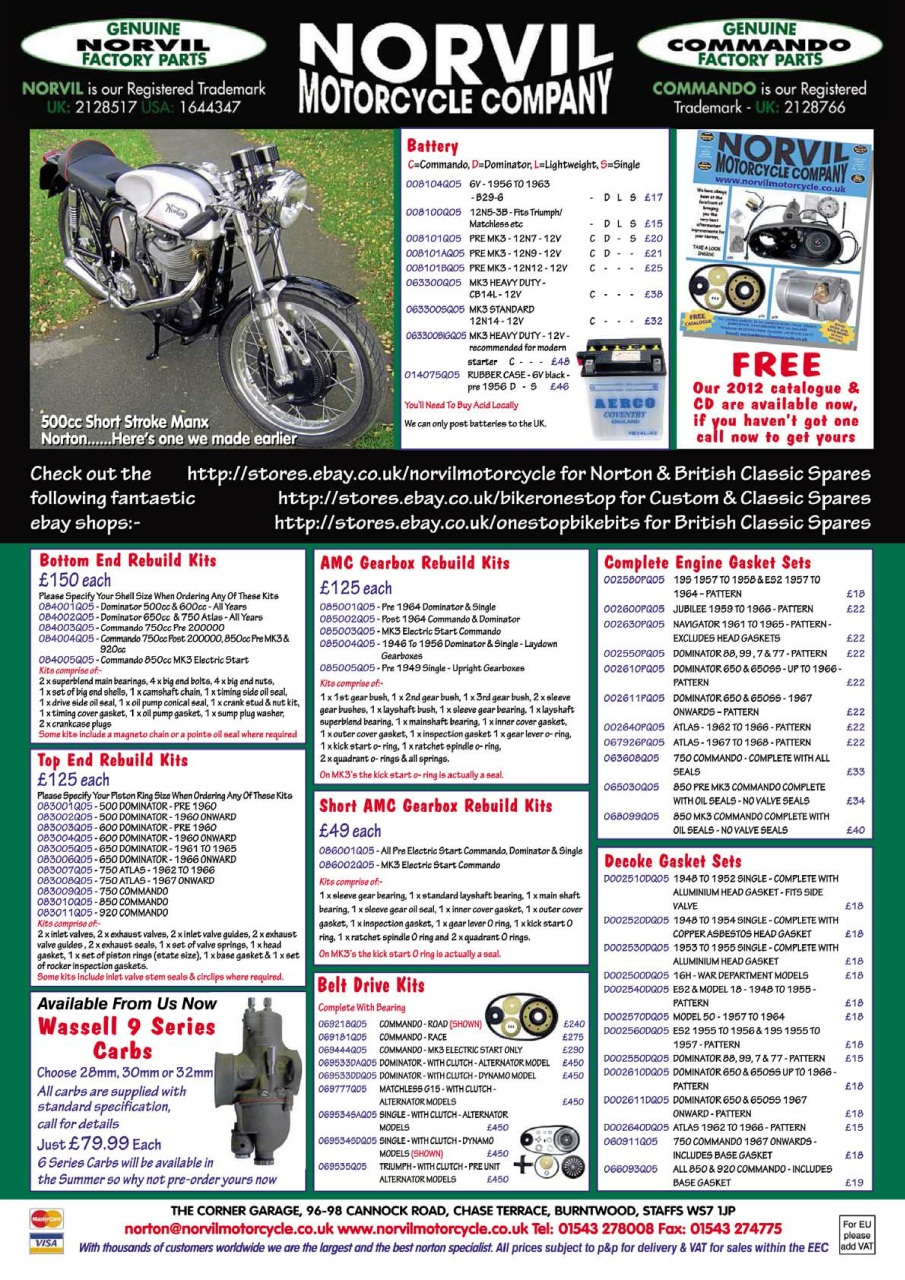 Classic Bike Guide Preview Pages