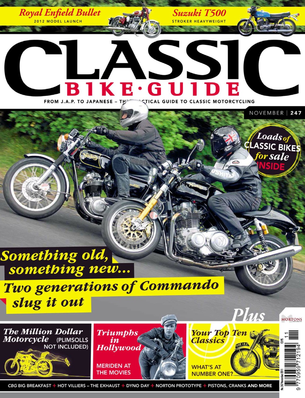 Classic Bike Guide Preview Pages