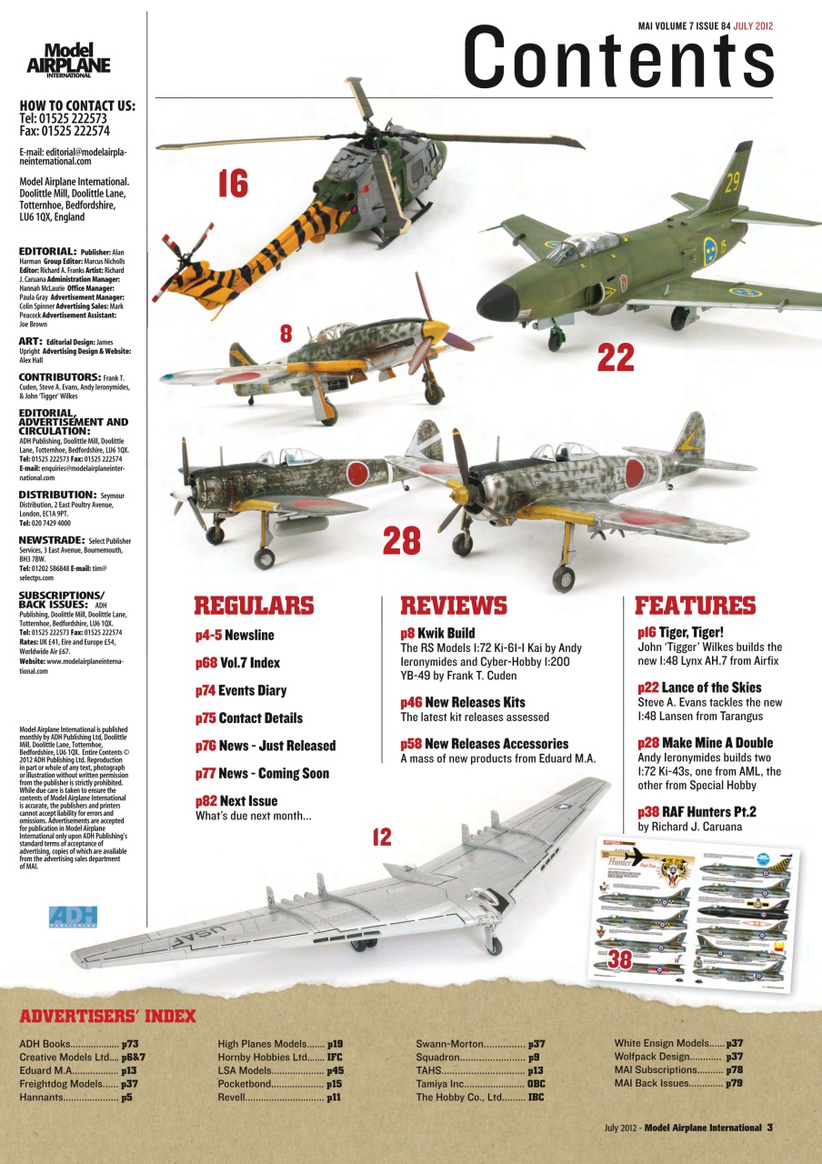 Model Airplane International Preview Pages