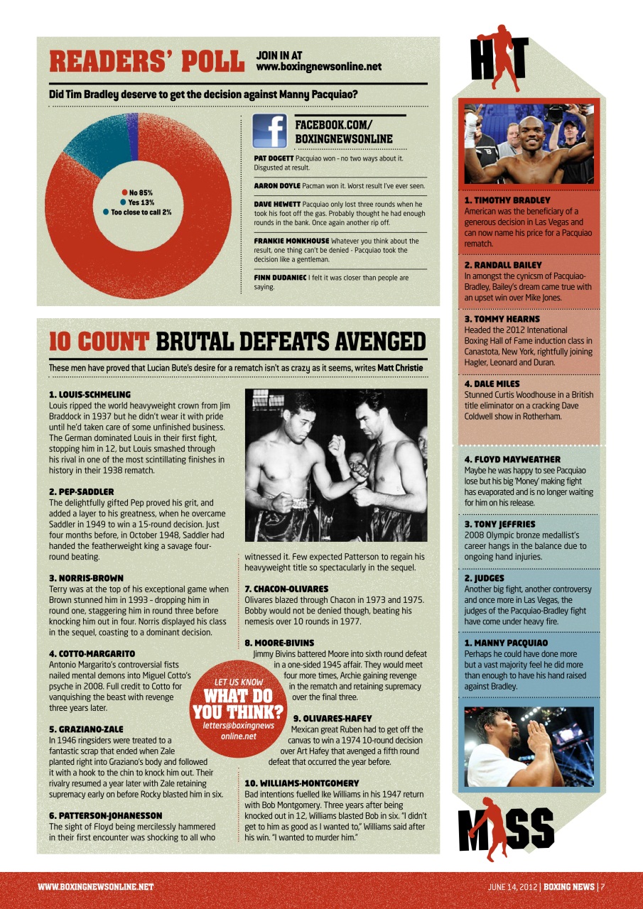 Boxing News Preview Pages