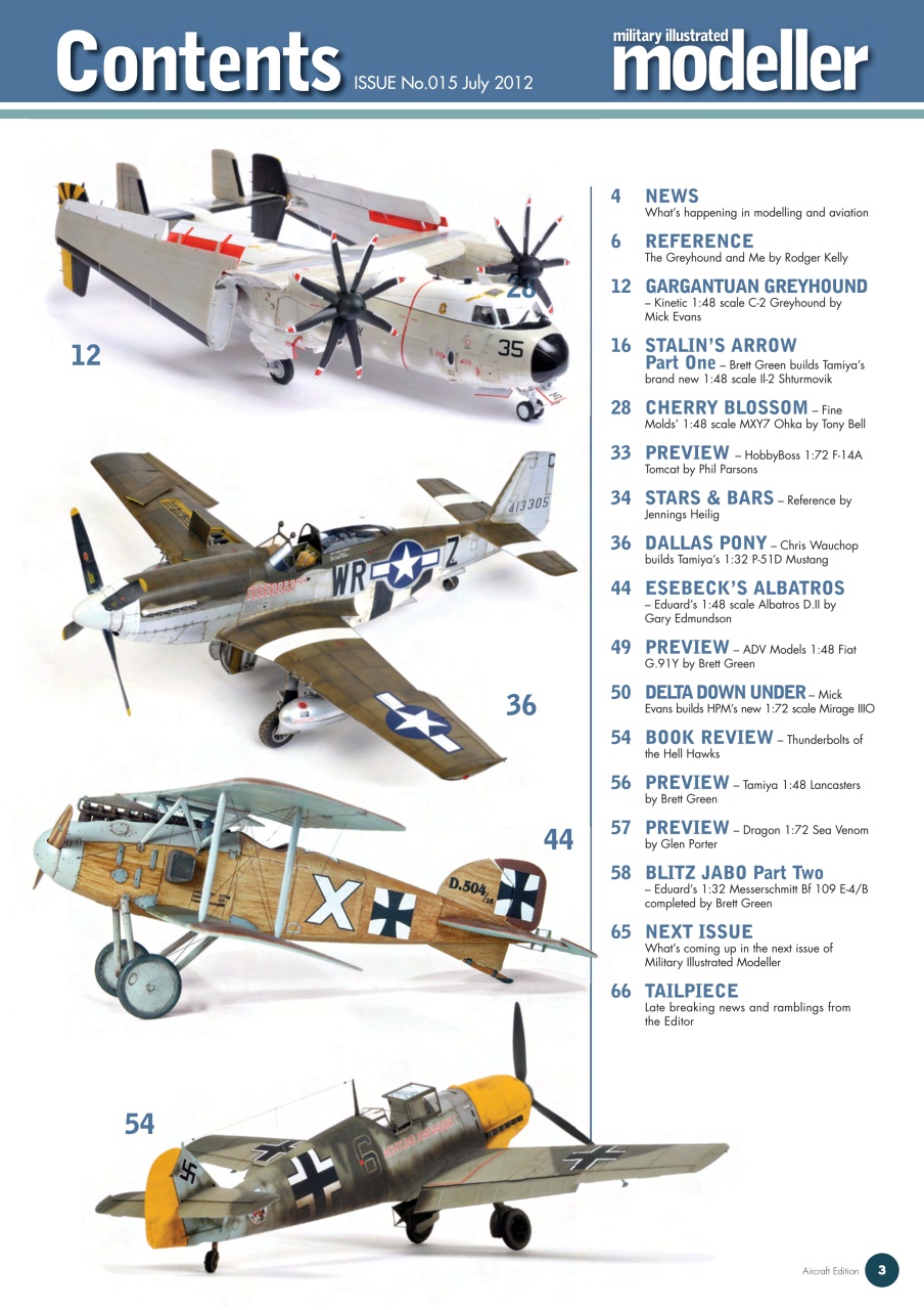 MIM: Aircraft Edition Preview Pages