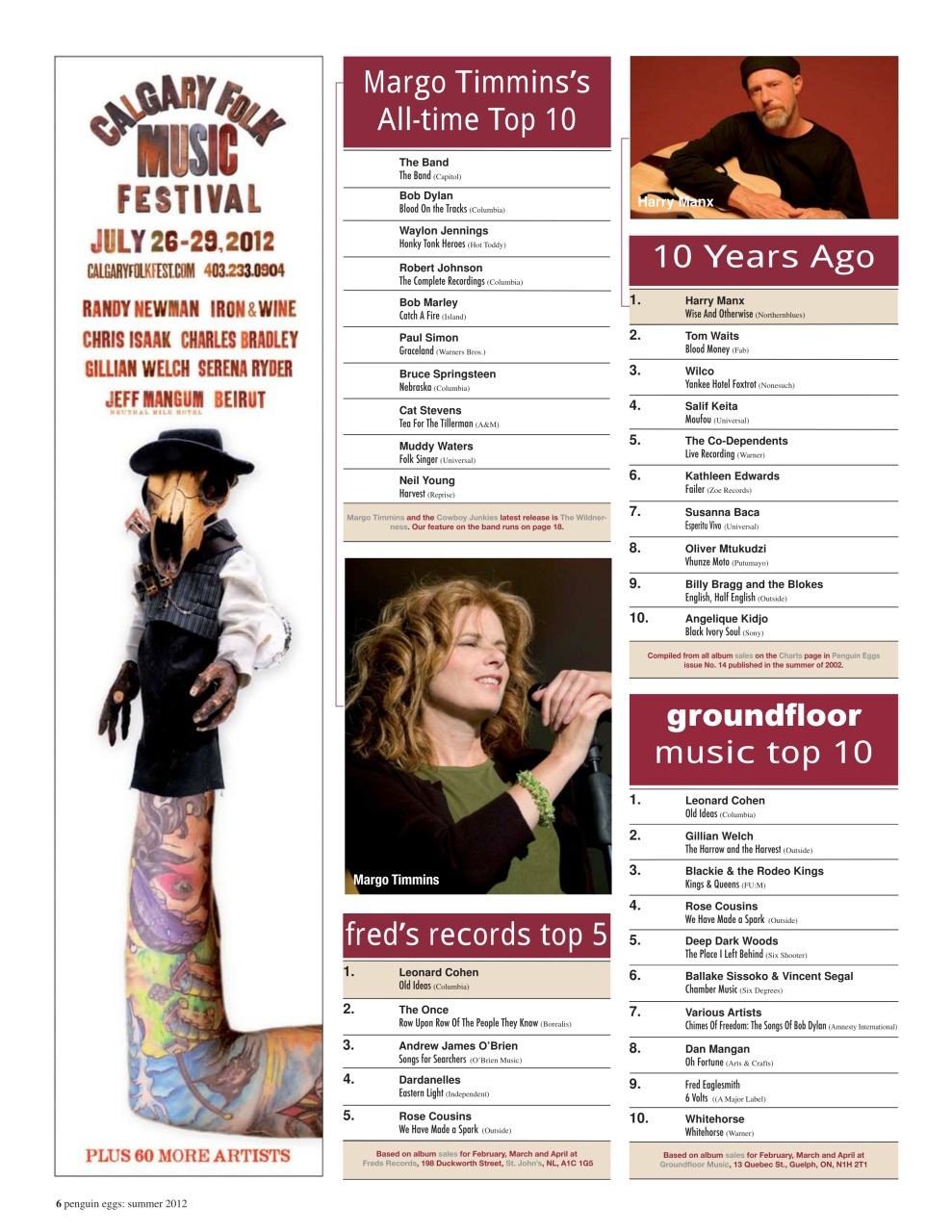 Penguin Eggs Preview Pages