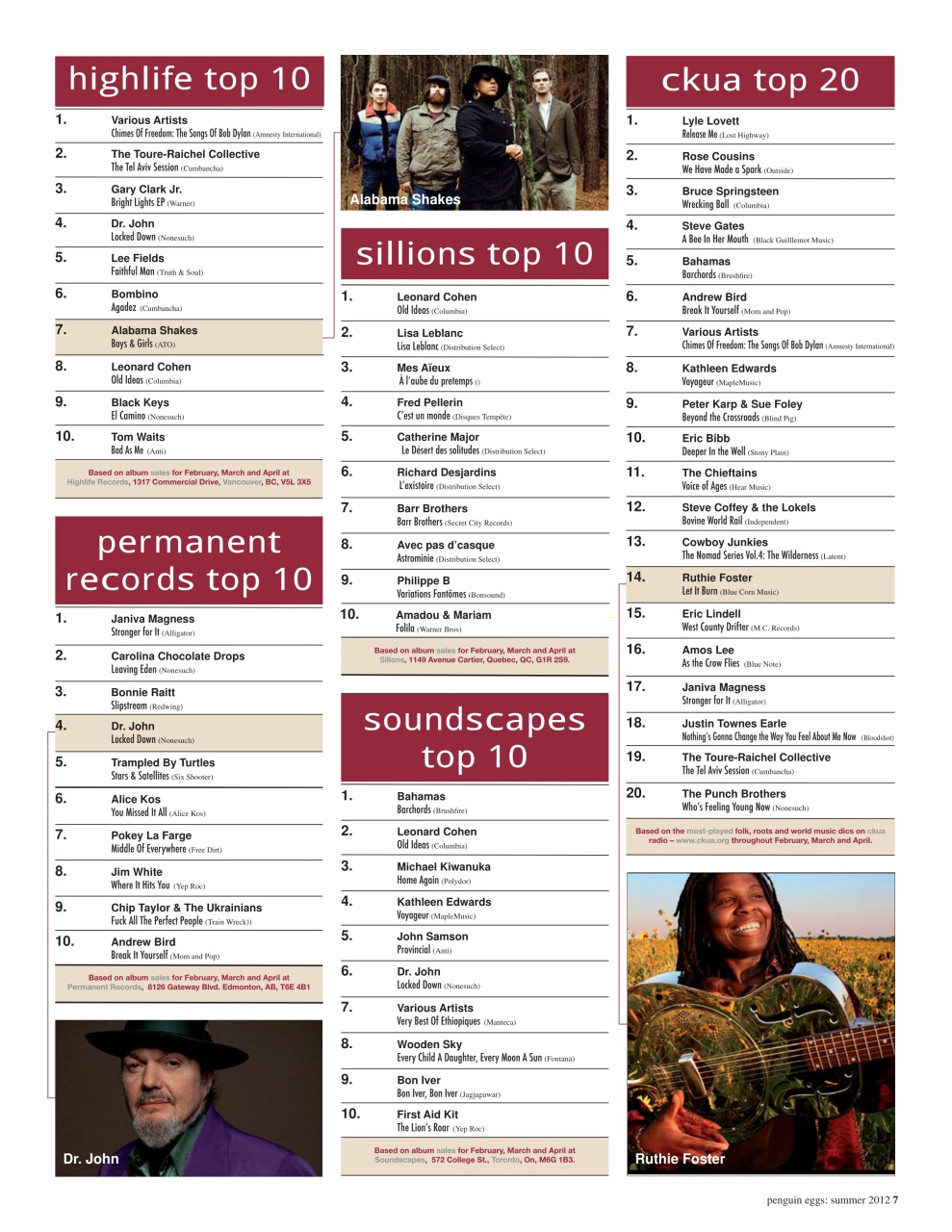 Penguin Eggs Preview Pages