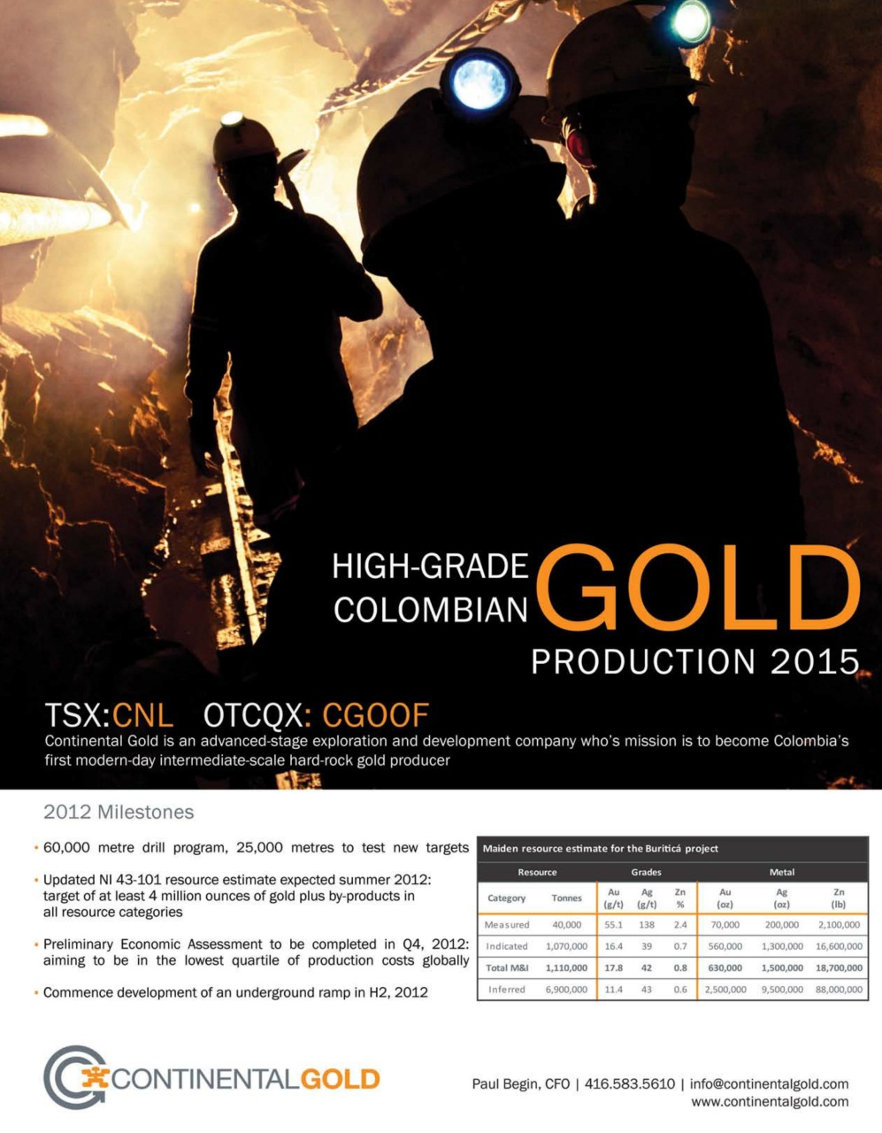 Resource World Preview Pages