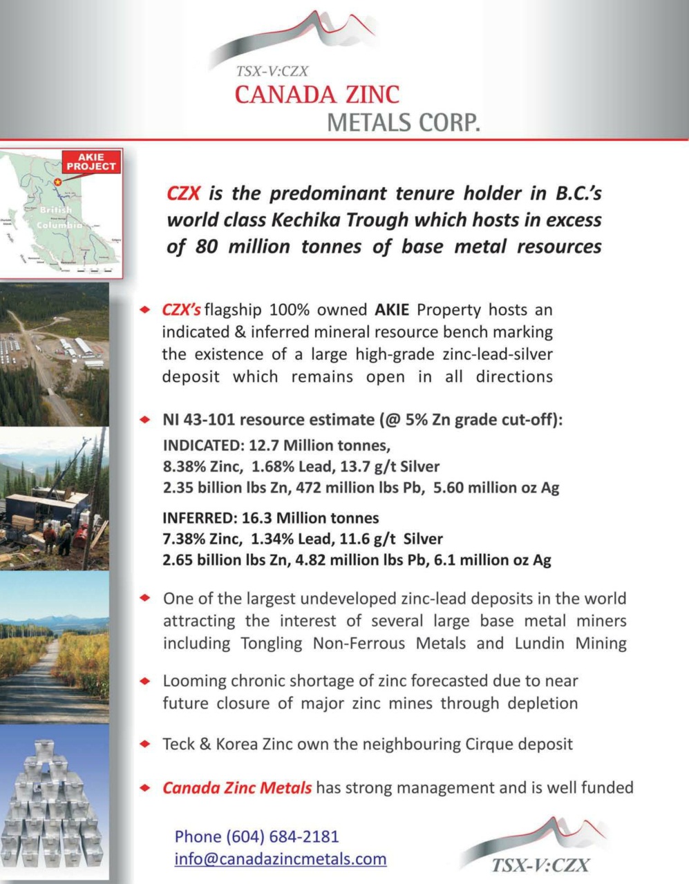 Resource World Preview Pages