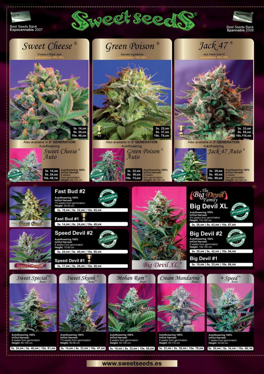 Weed World Preview Pages