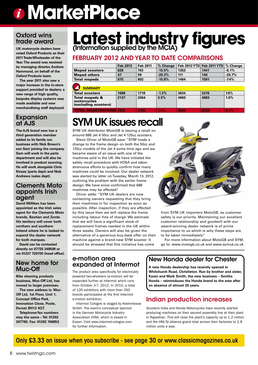 Twist & Go Preview Pages