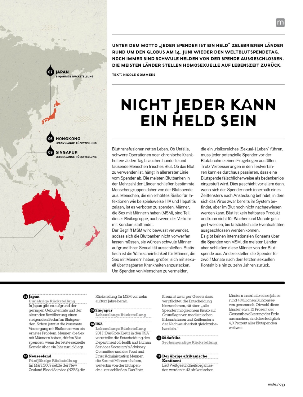 Mate Magazine Preview Pages