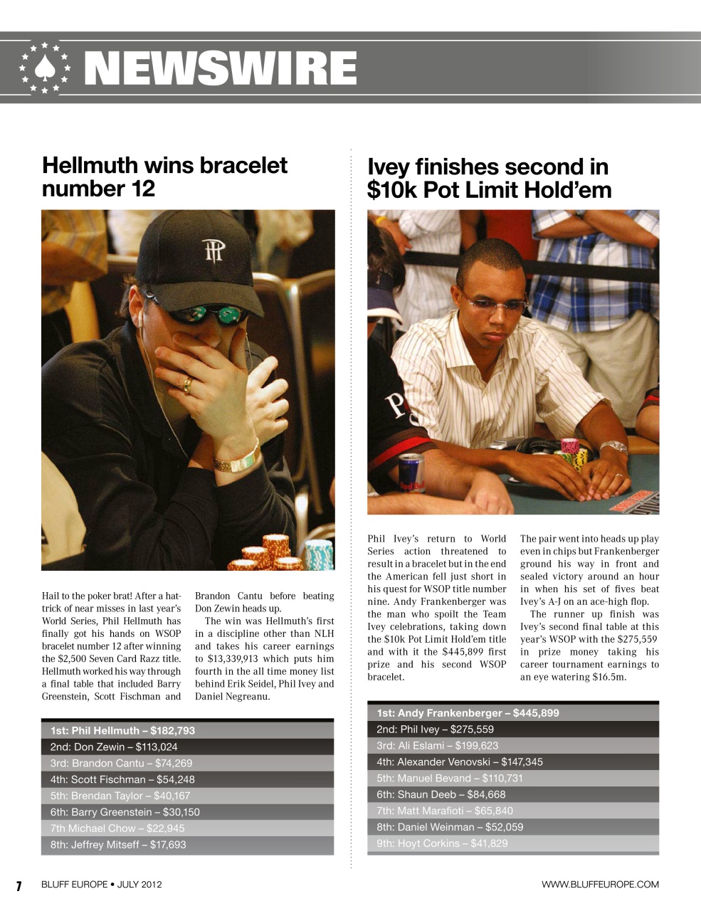 Bluff Europe Preview Pages