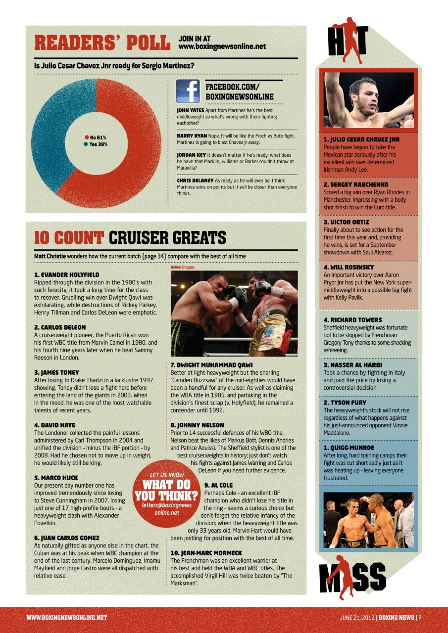 Boxing News Preview Pages