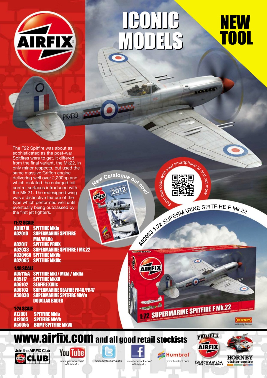 Model Aircraft Preview Pages