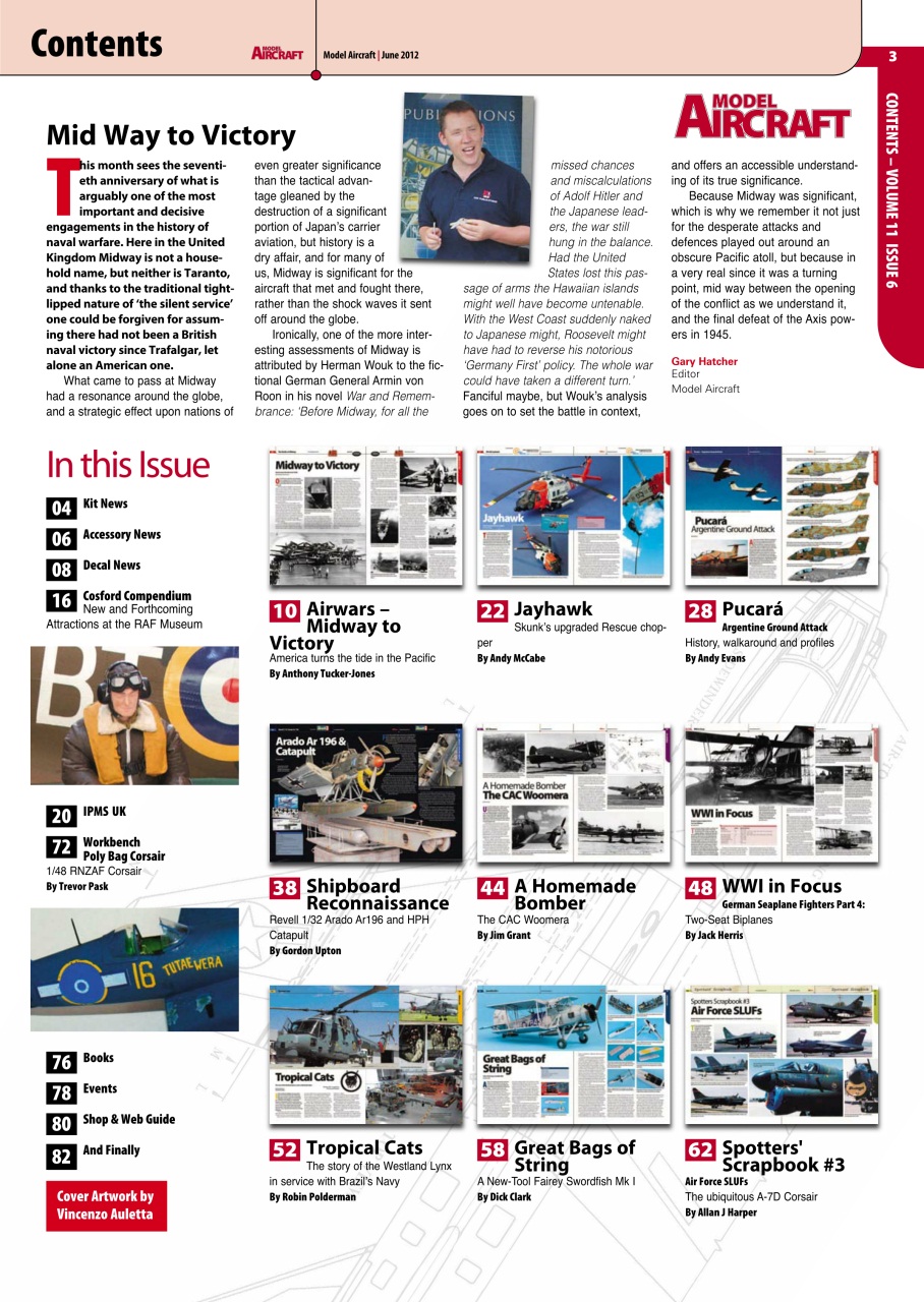 Model Aircraft Preview Pages