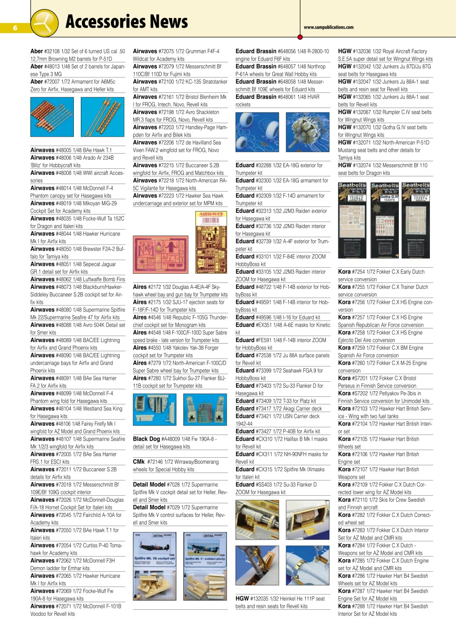 Model Aircraft Preview Pages
