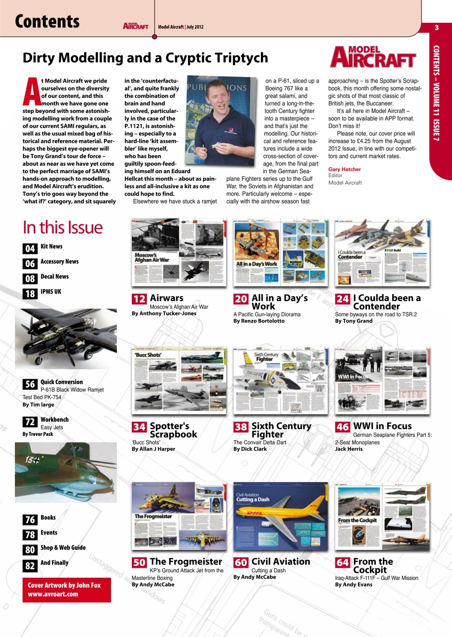 Model Aircraft Preview Pages