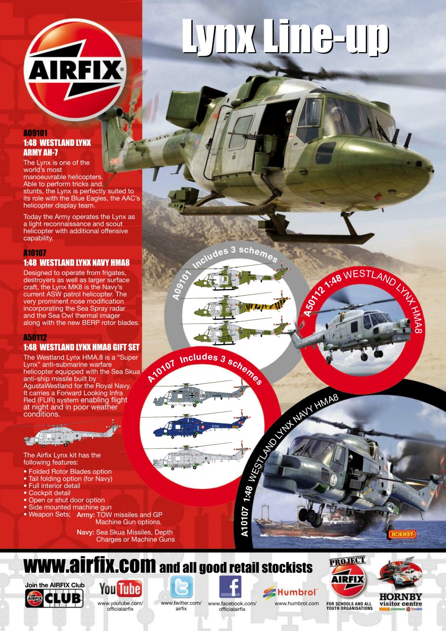 Scale Aviation and Military Modeller International (M) Preview Pages