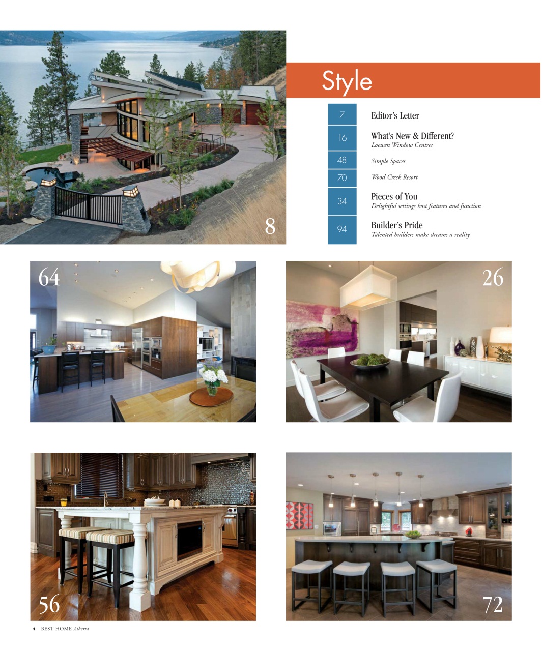 Best Home Preview Pages