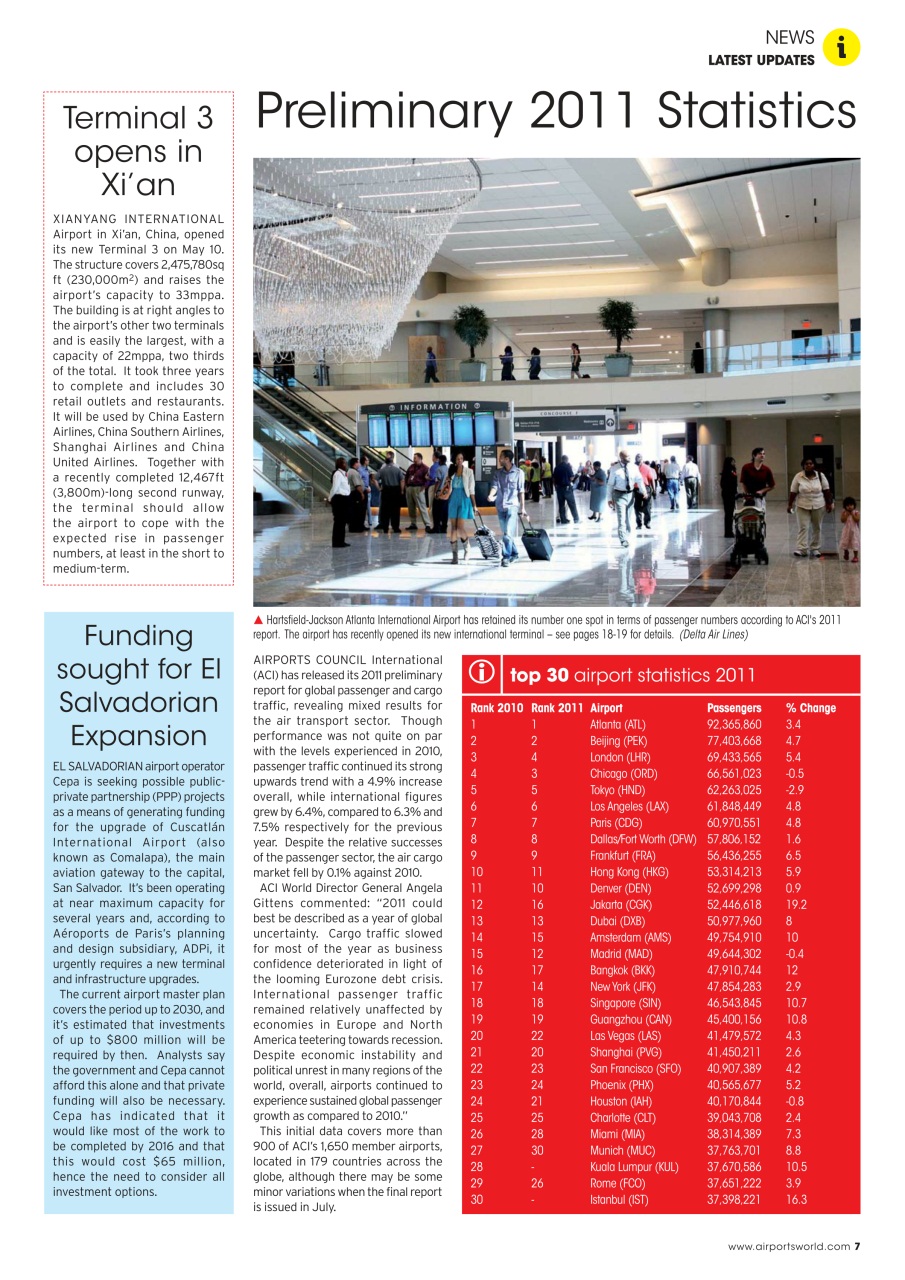 Airports of the World Preview Pages