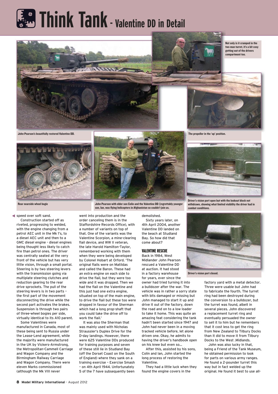 Model Military International Preview Pages