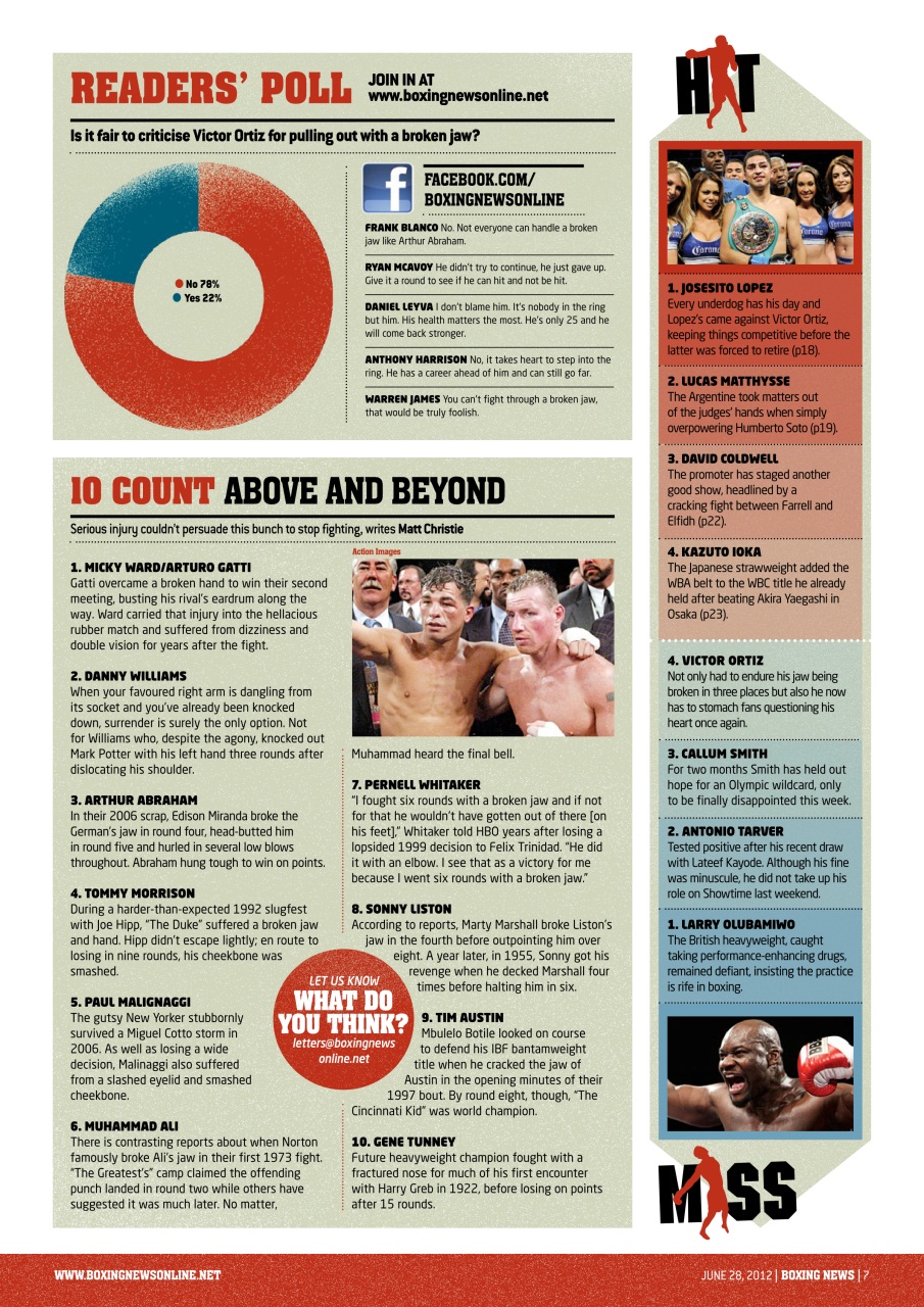 Boxing News Preview Pages