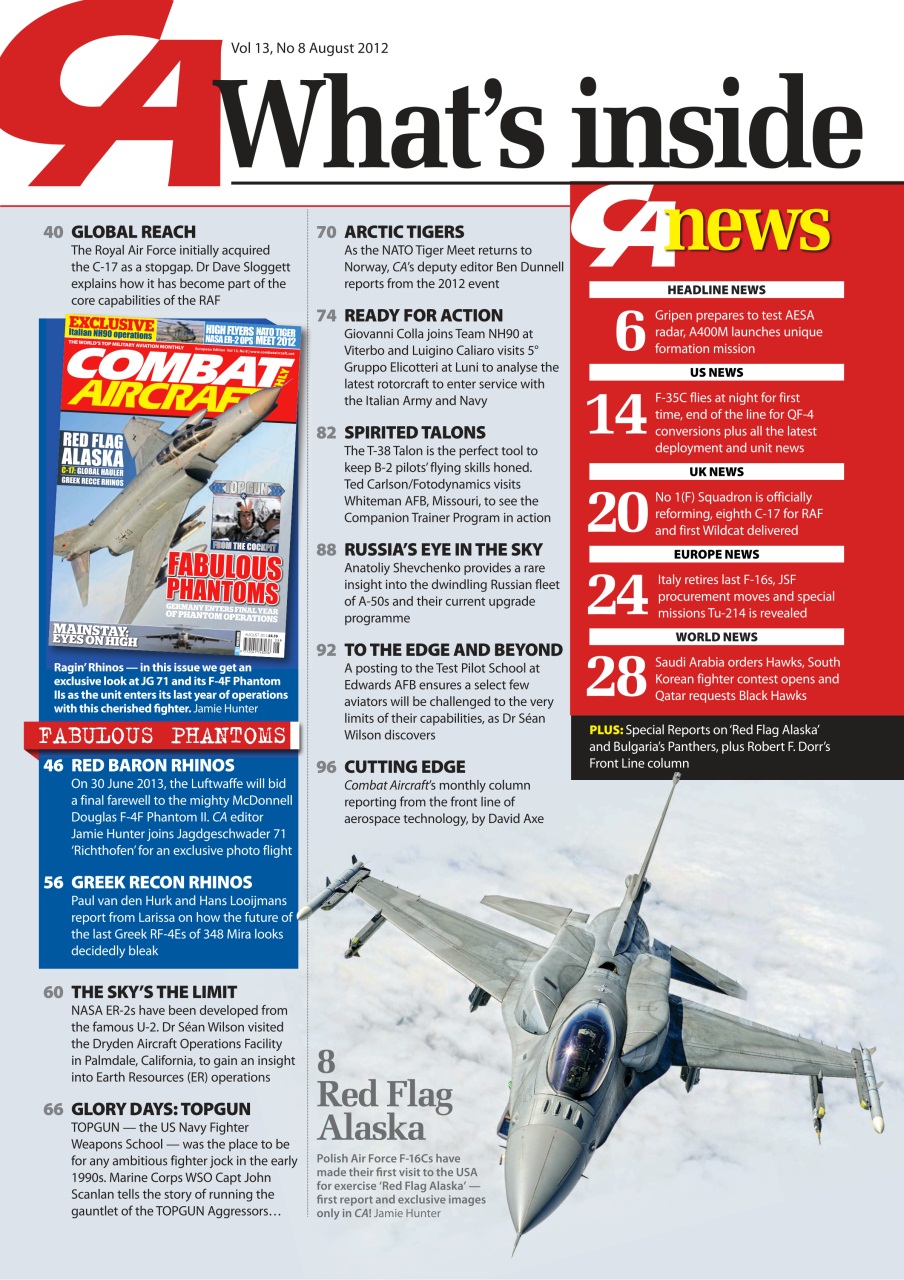 Combat Aircraft Journal Preview Pages
