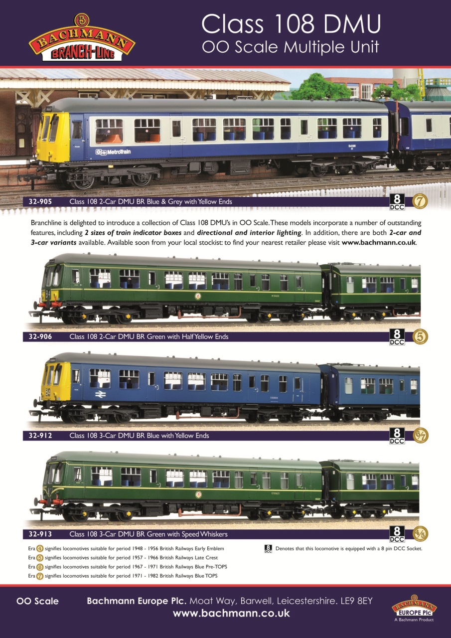 British Railway Modelling (BRM) Preview Pages