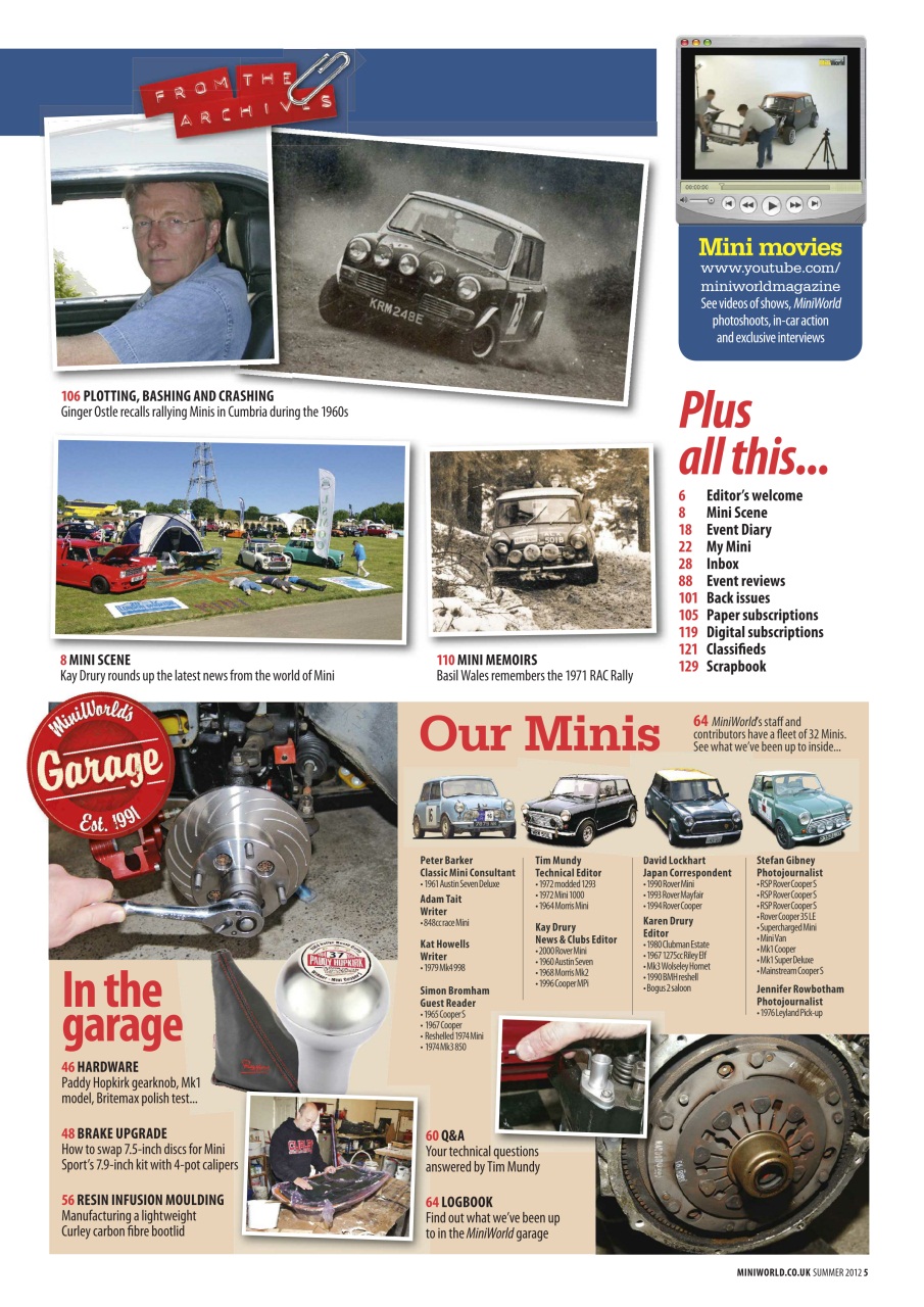 Mini World Preview Pages