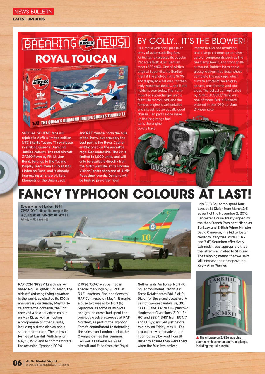 Airfix Model World Preview Pages