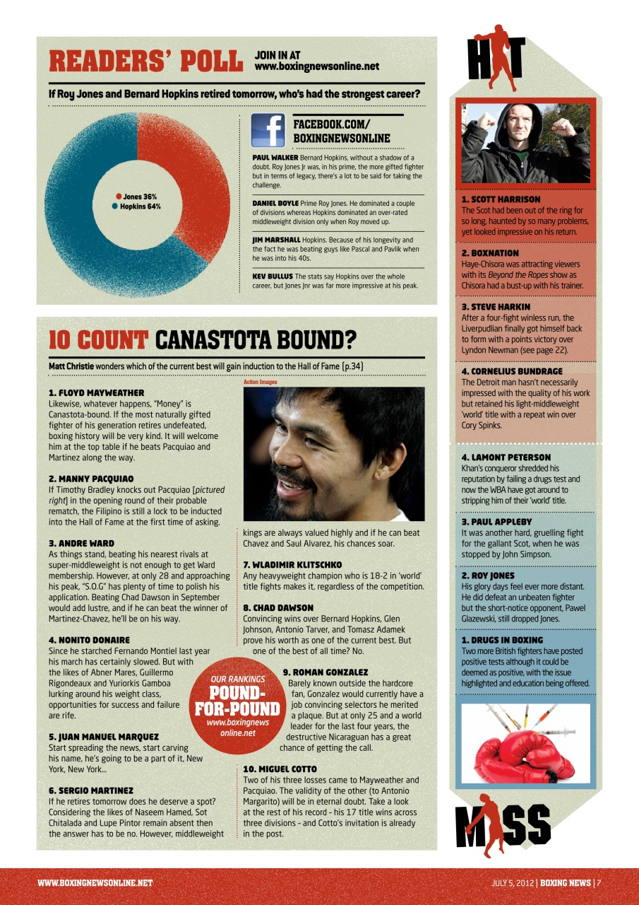 Boxing News Preview Pages