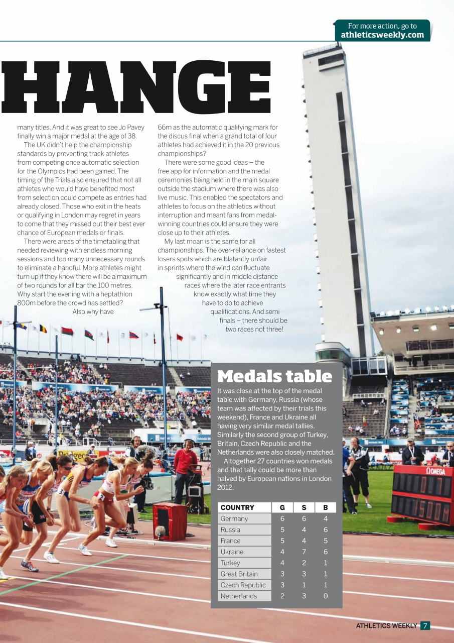 AW – Athletics Weekly Magazine Preview Pages