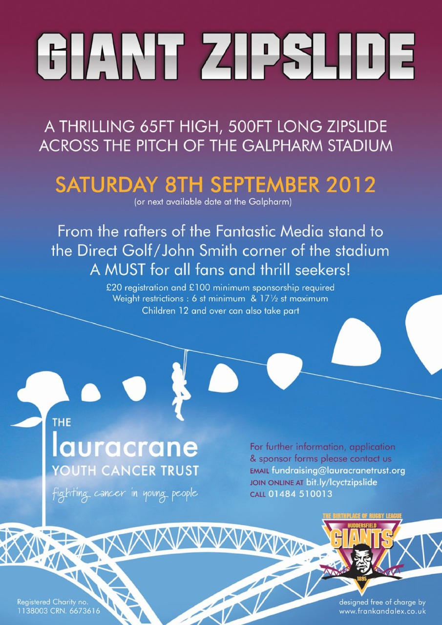 Rugby League World Preview Pages