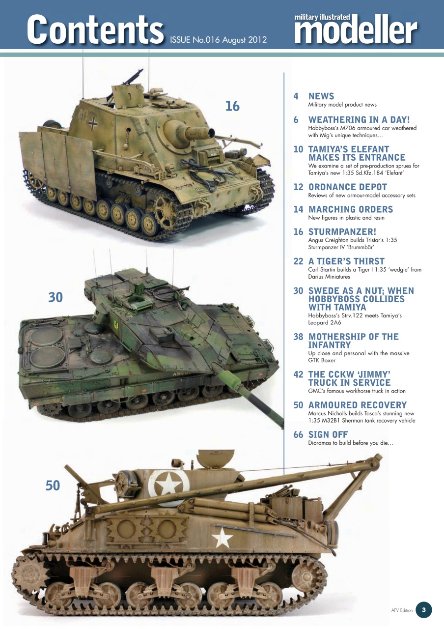 MIM: AFV Edition Preview Pages