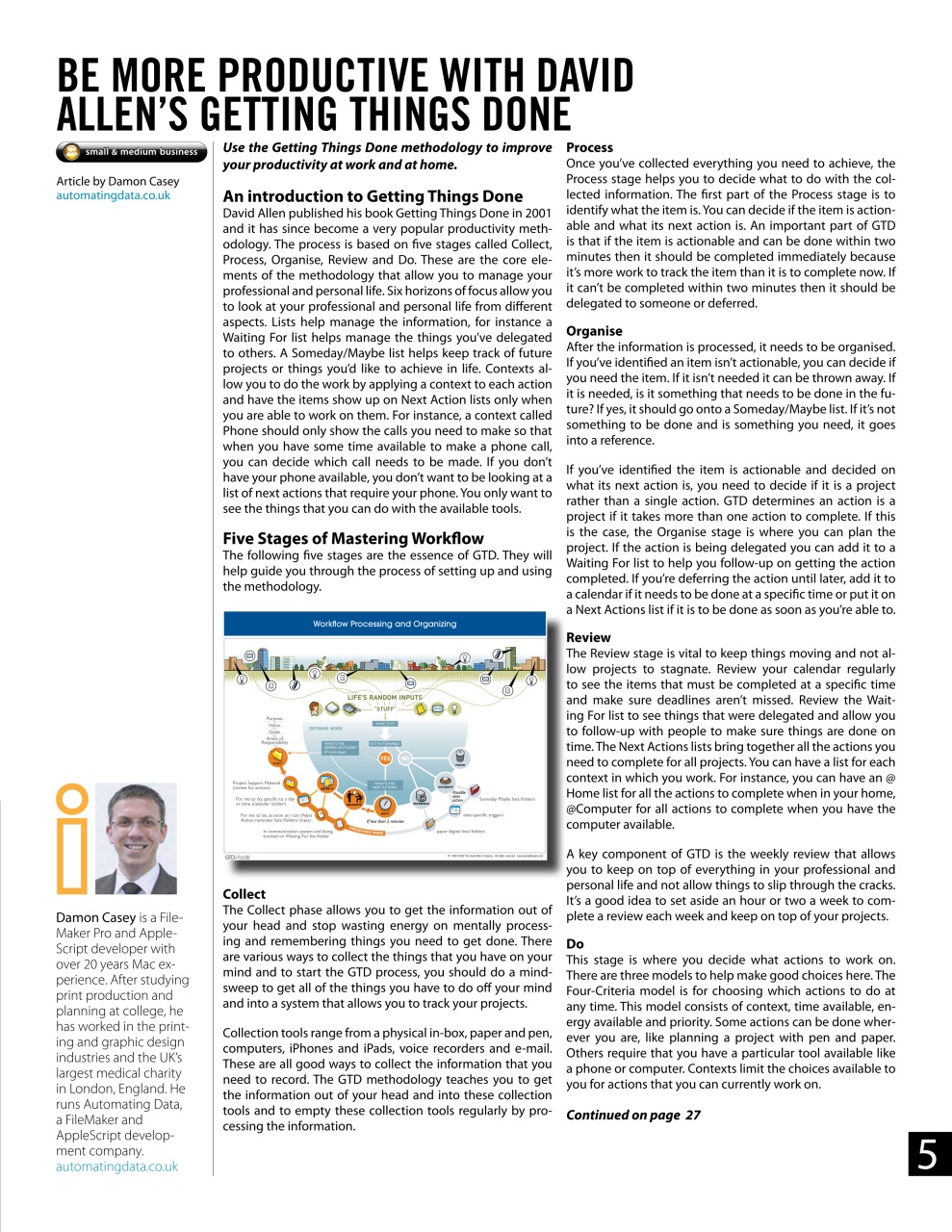 I.Business Preview Pages