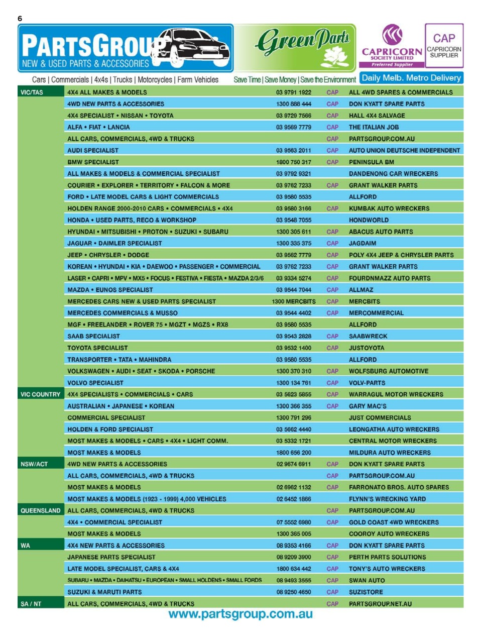 JUST PARTS Preview Pages