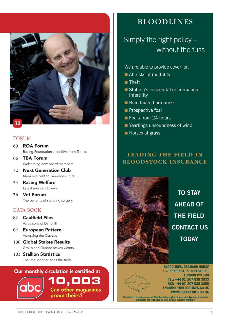 The Owner Breeder Preview Pages