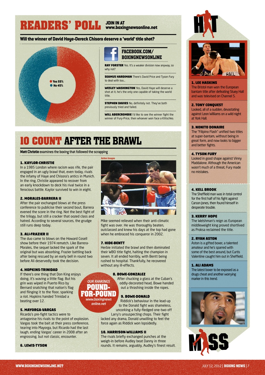 Boxing News Preview Pages