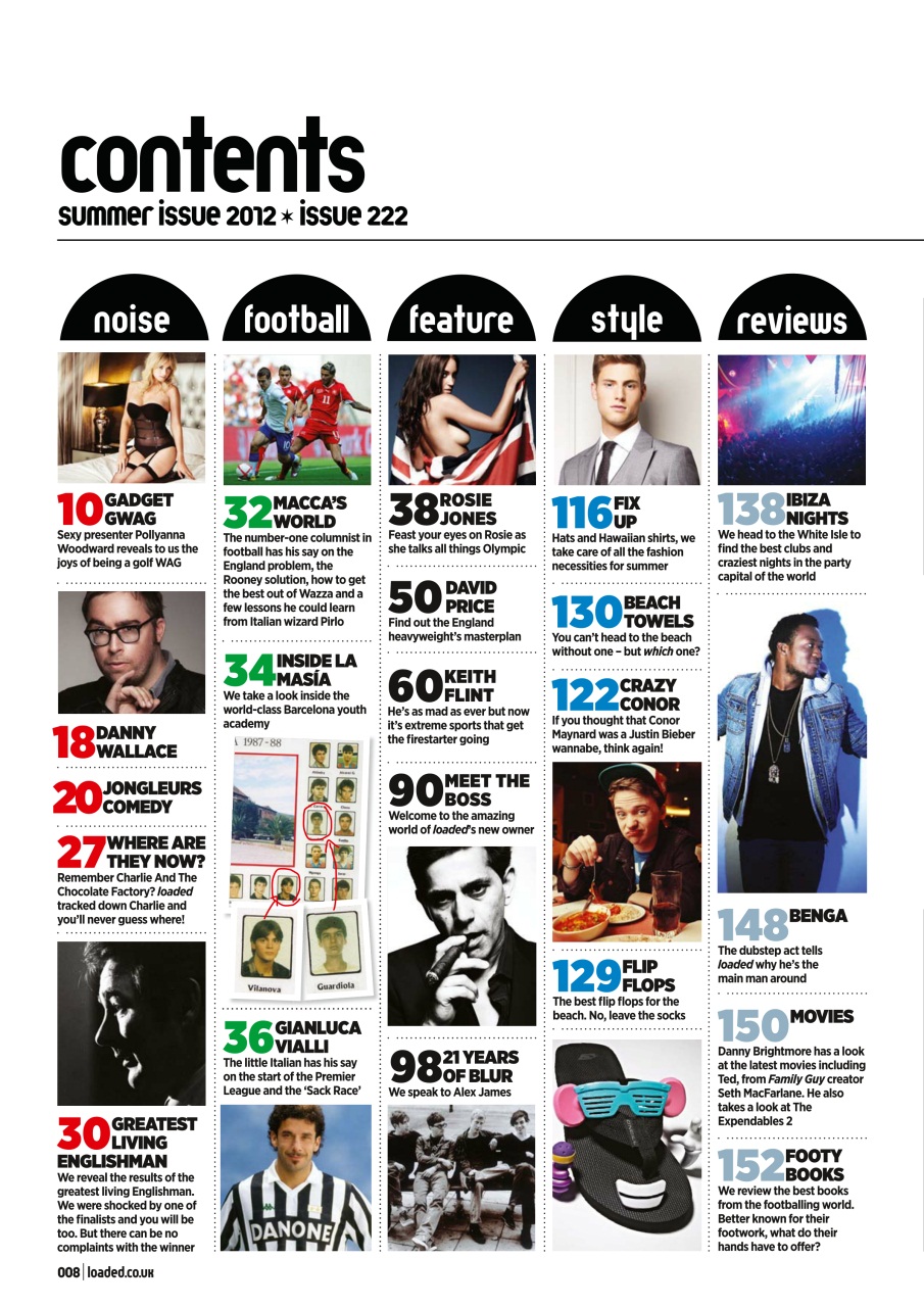 Loaded Preview Pages