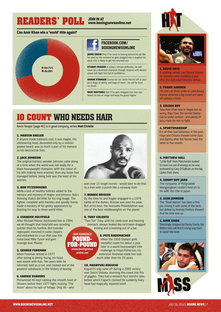 Boxing News Preview Pages
