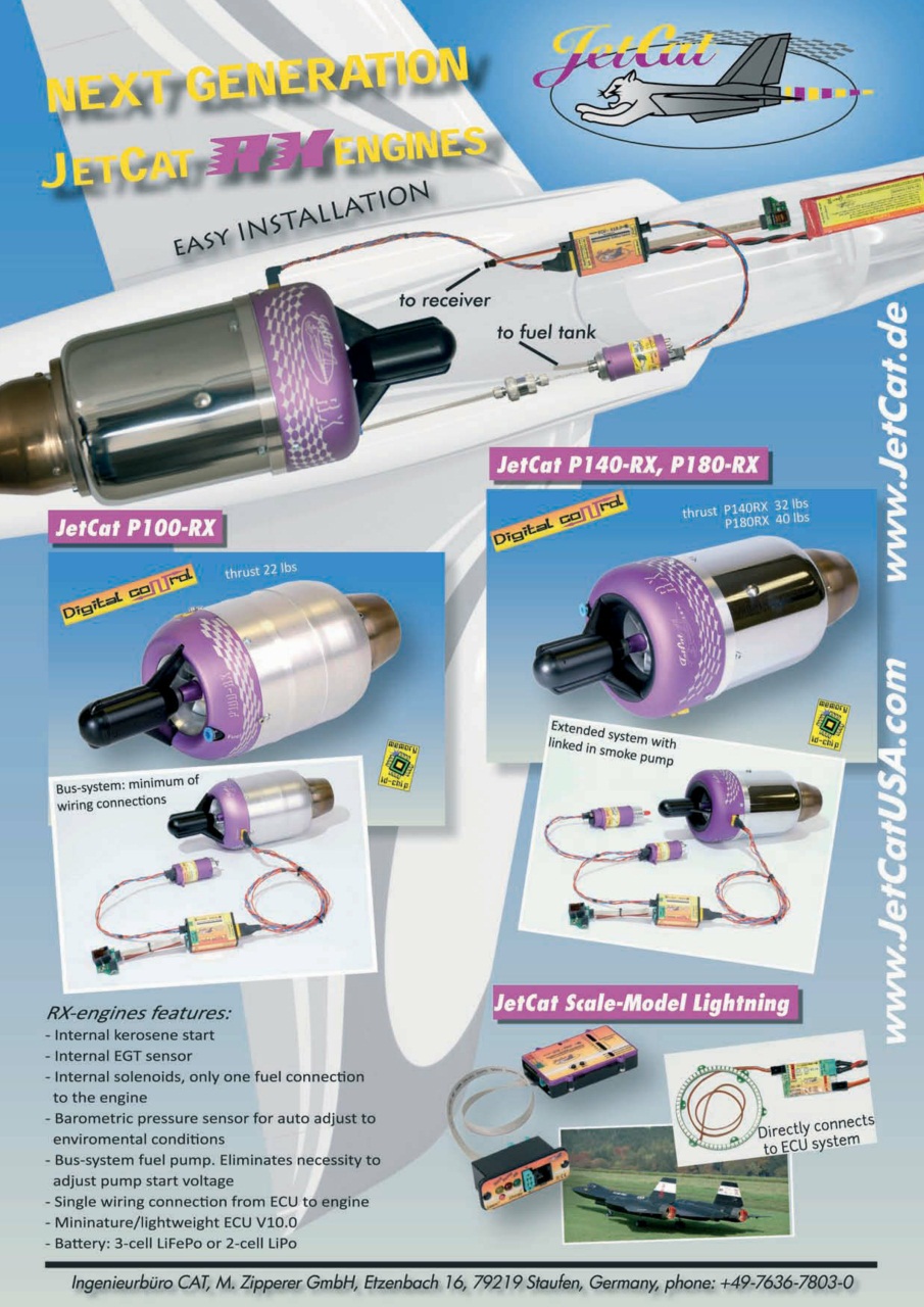 RC Jet International Preview Pages