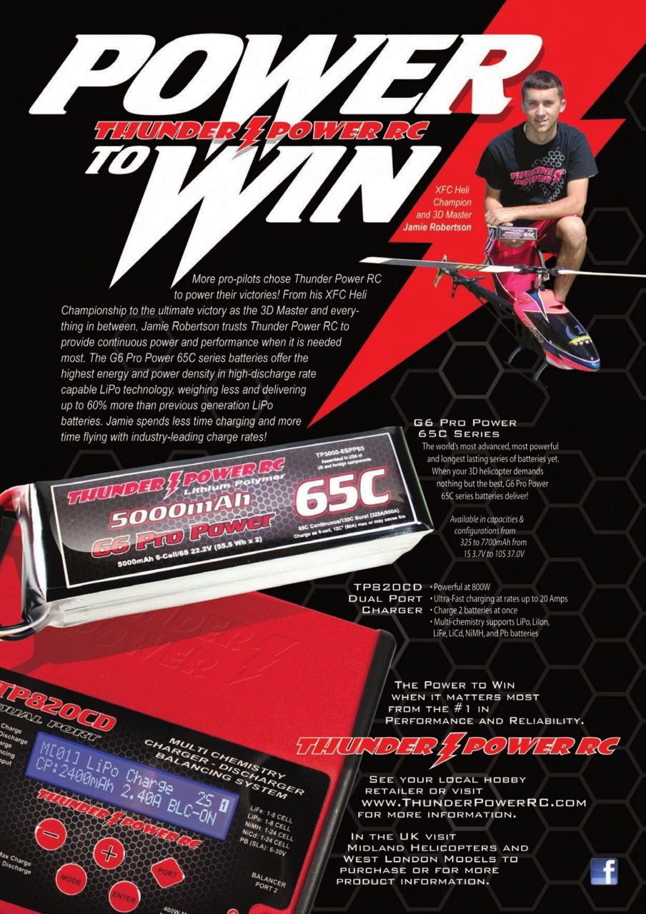 Radio Control Rotor World Preview Pages