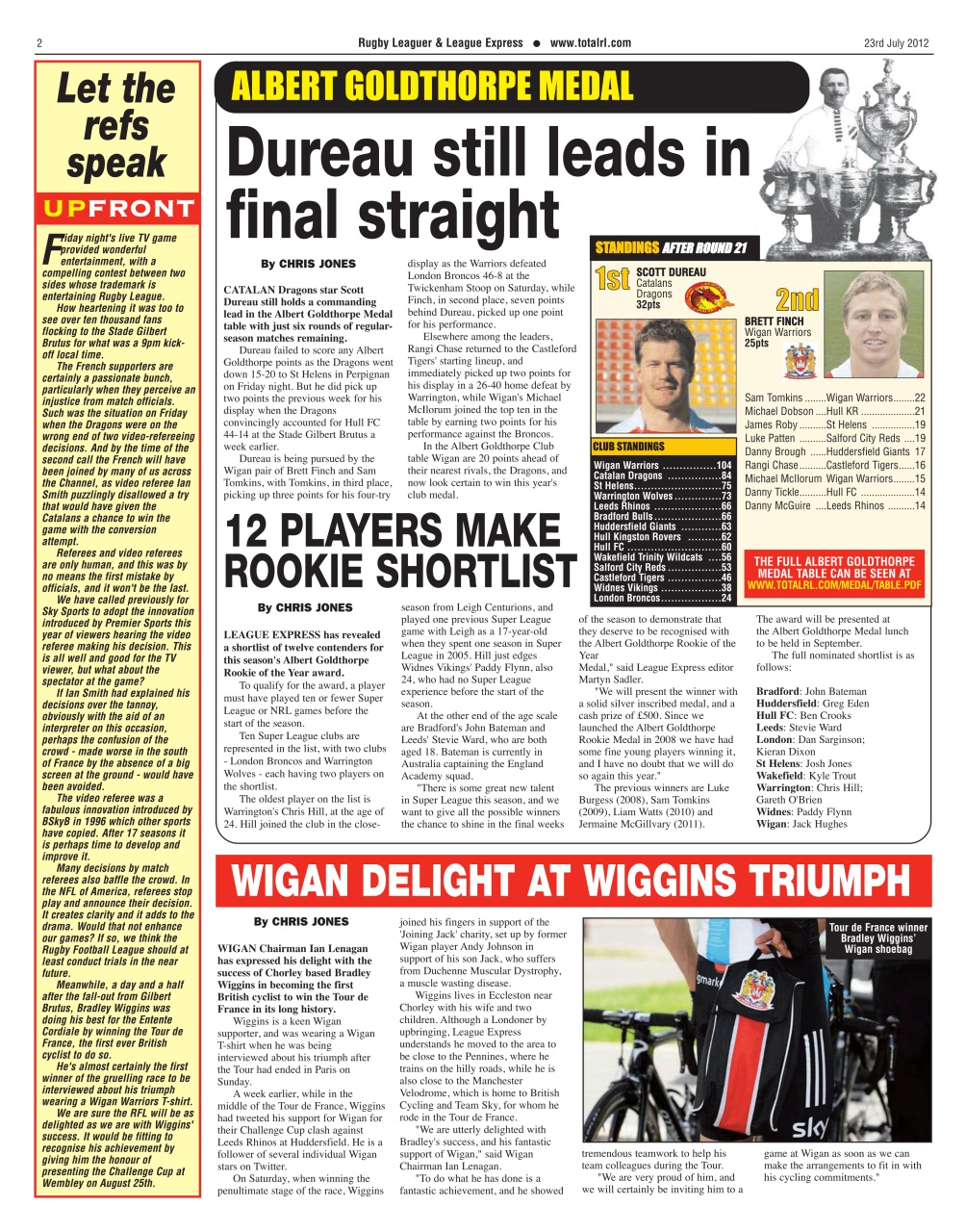 League Express Preview Pages