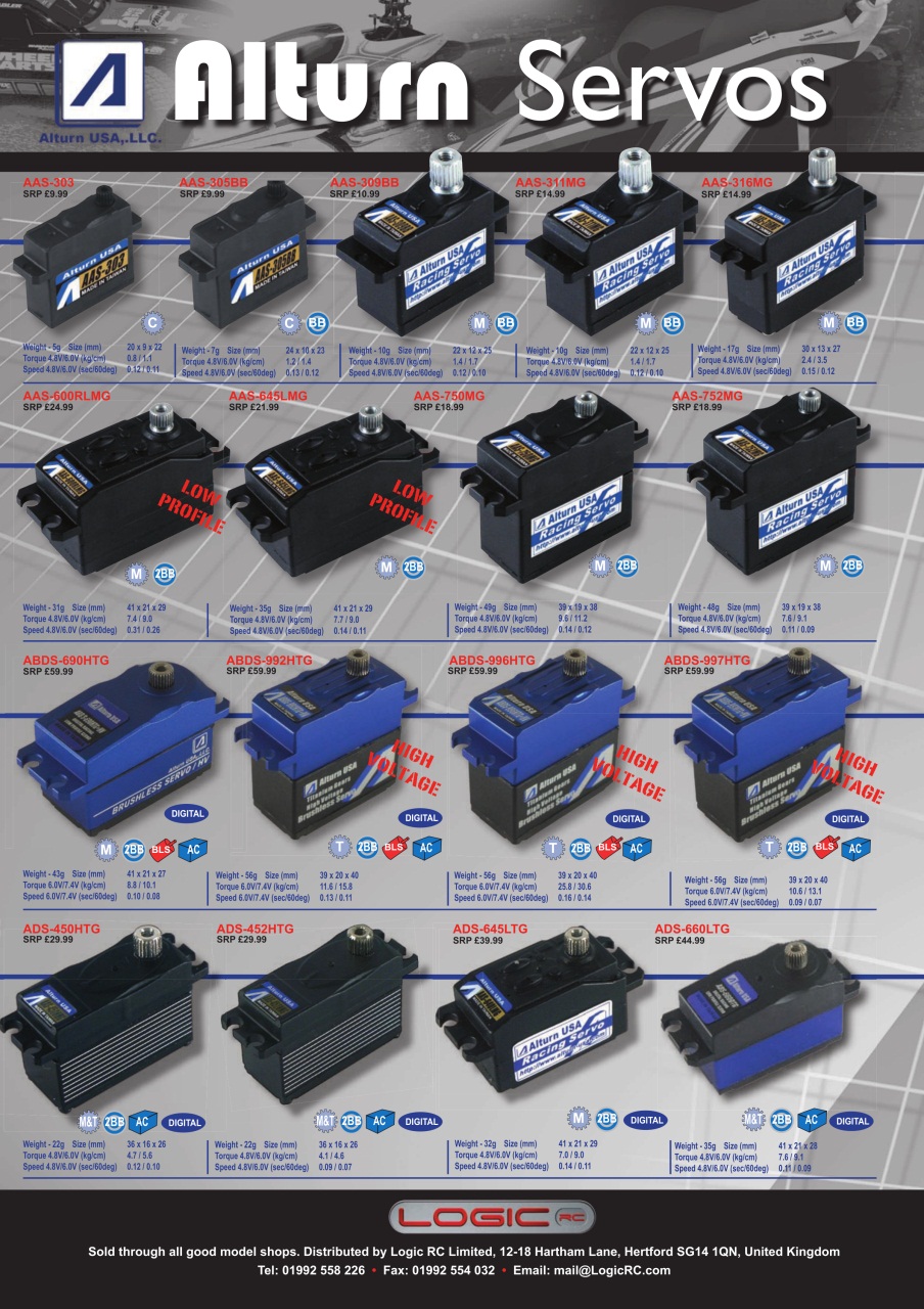 Radio Control Model Flyer Preview Pages