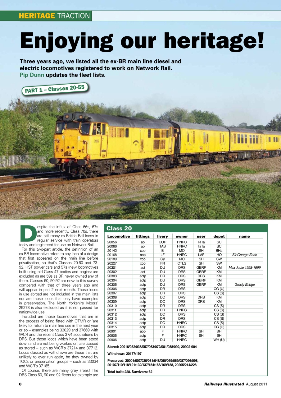 Railways Illustrated Preview Pages