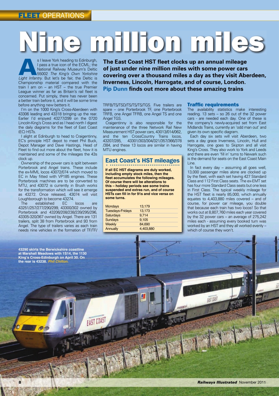 Railways Illustrated Preview Pages
