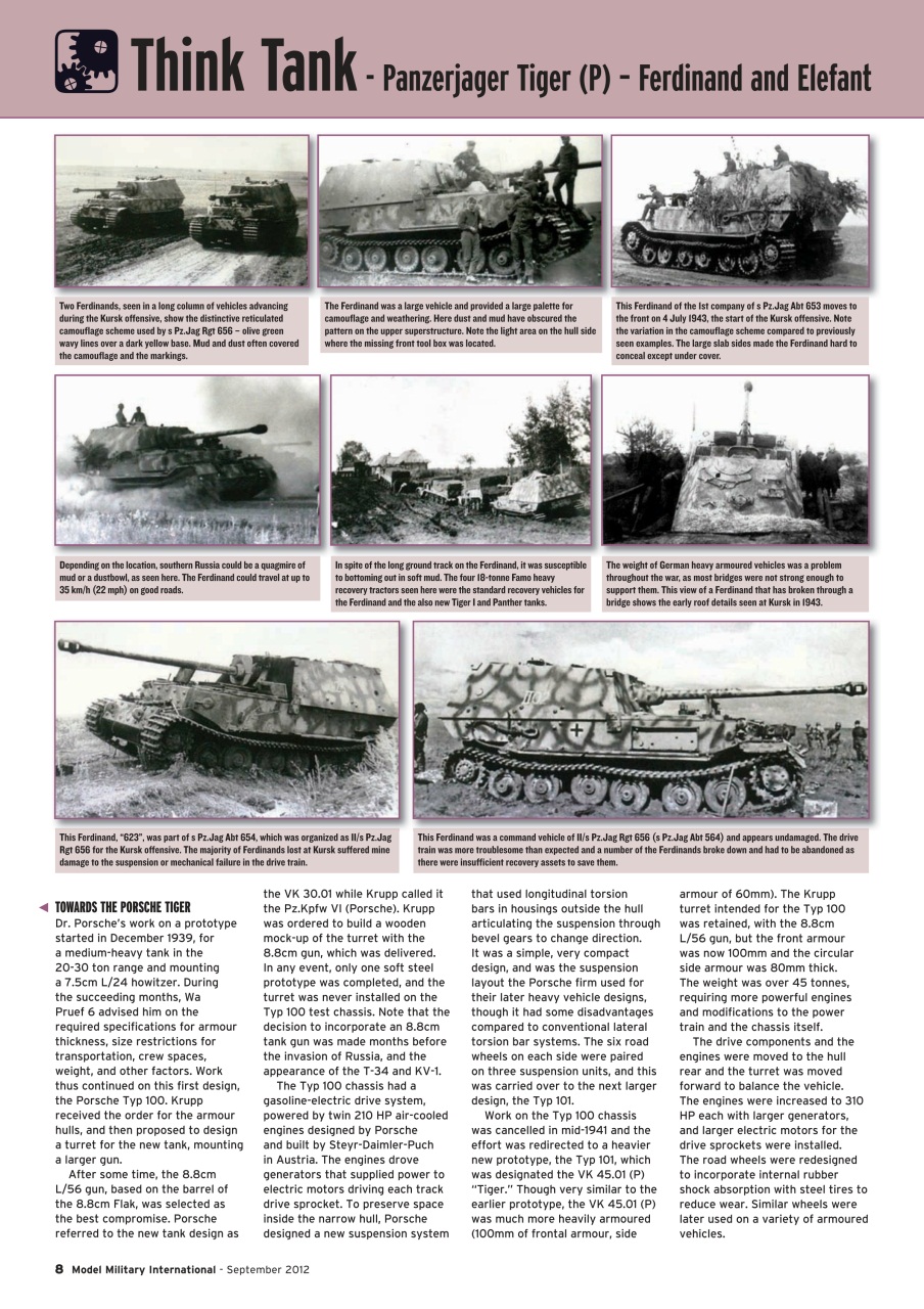 Model Military International Preview Pages